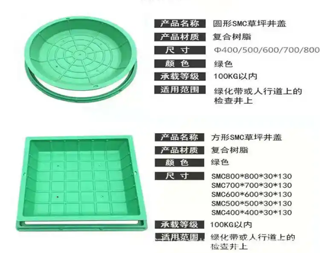 洛宁树脂复合种植井盖展示